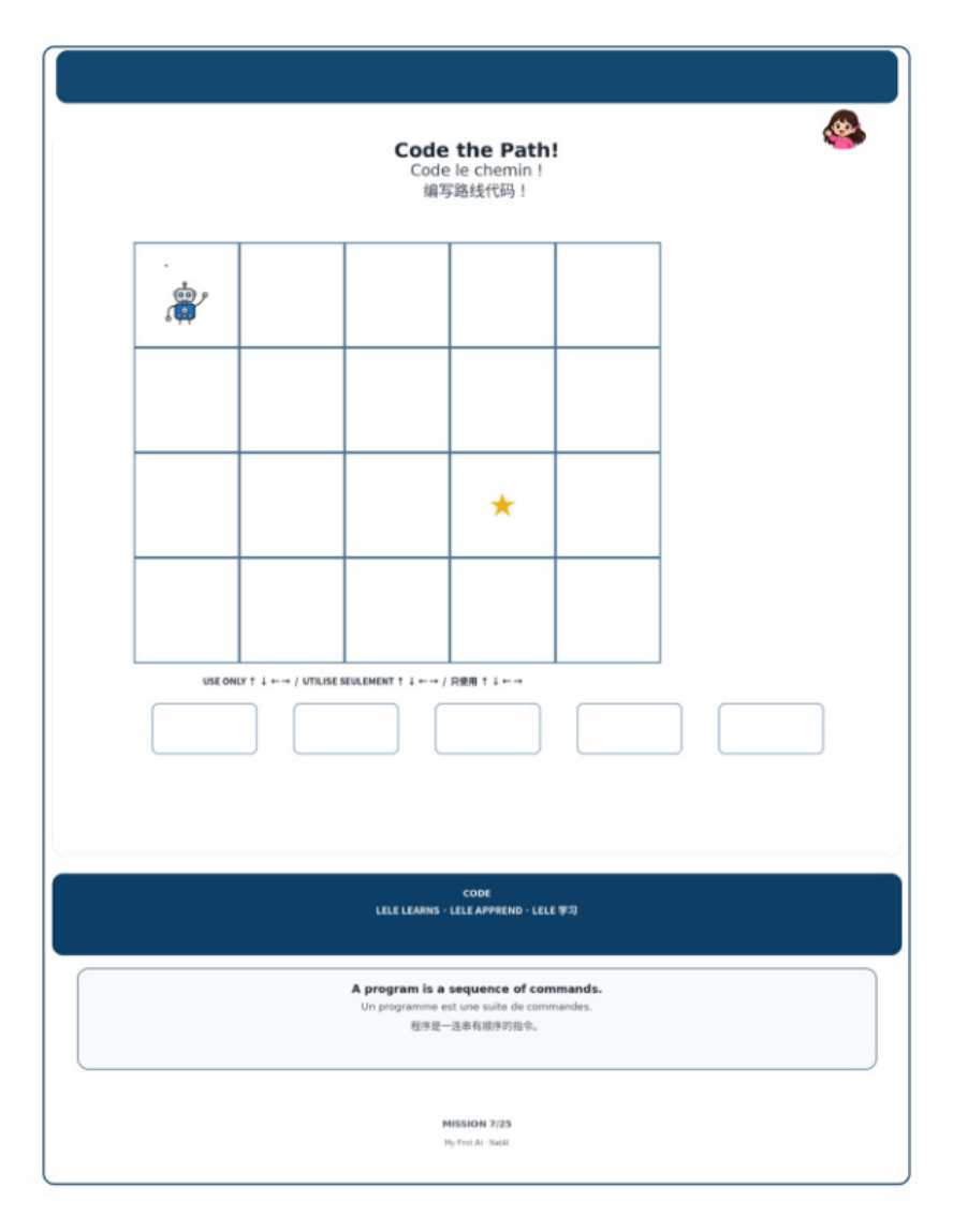 Code the Path sample page